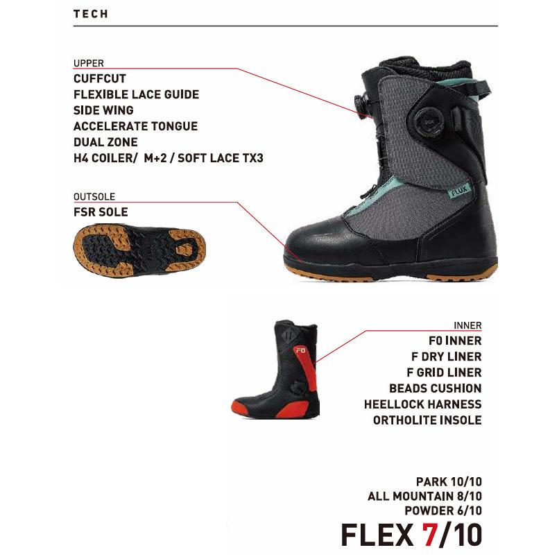 FLUX BINDINGS（フラックスバインディング） 25-26 Flux フラックス