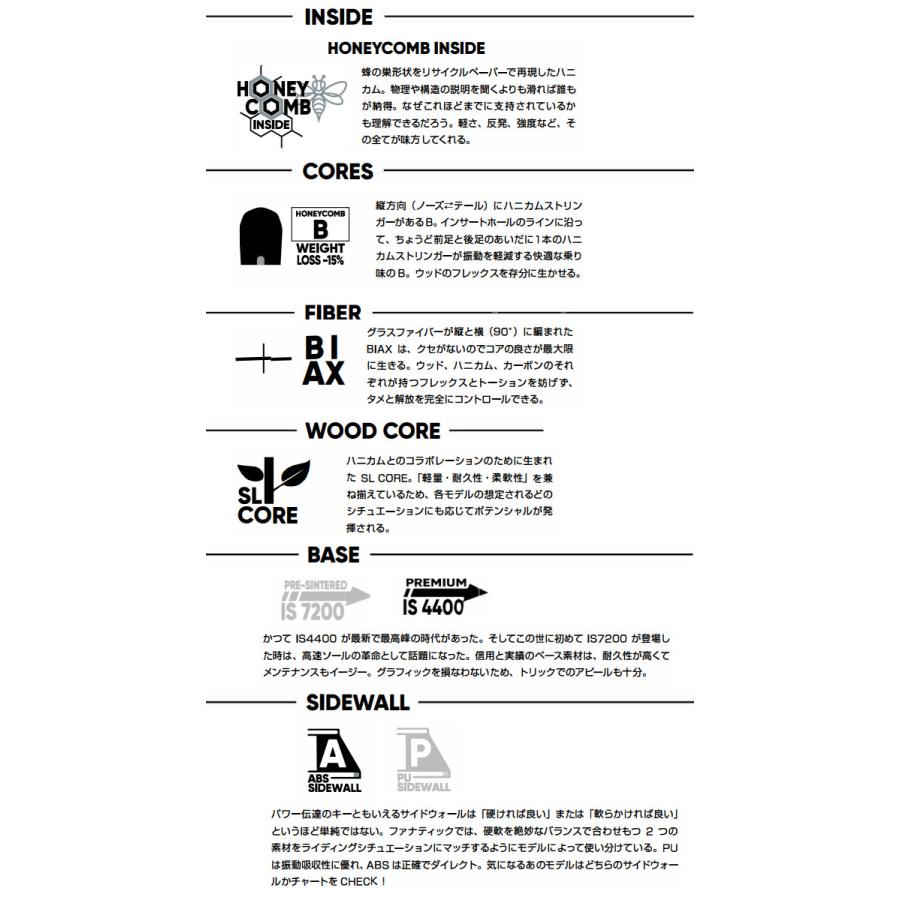 FNTC チューニング付き 24-25 エフエヌティーシー TNT R