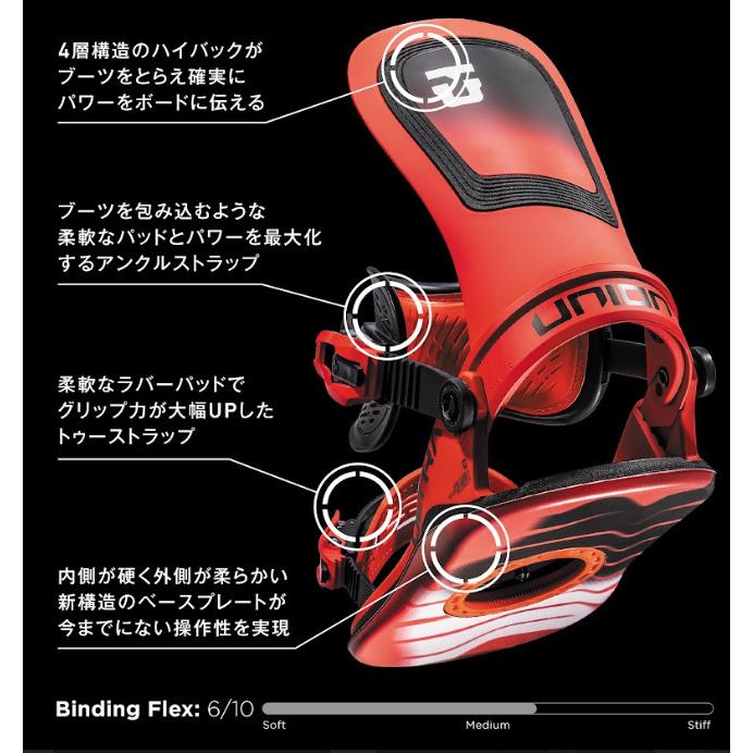 UNION BINDING 24-25 UNION ユニオン Ultra ウルトラ メンズ