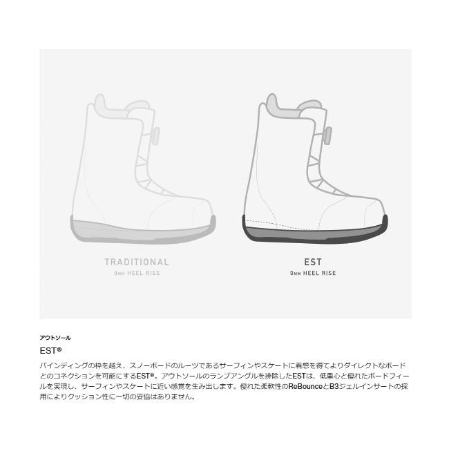 BURTON バートン 24-25 Men's Ruler BOA Wide BOOT メンズ BURTON バートン 24-25 Men's Ruler BOA Wide BOOT メンズ