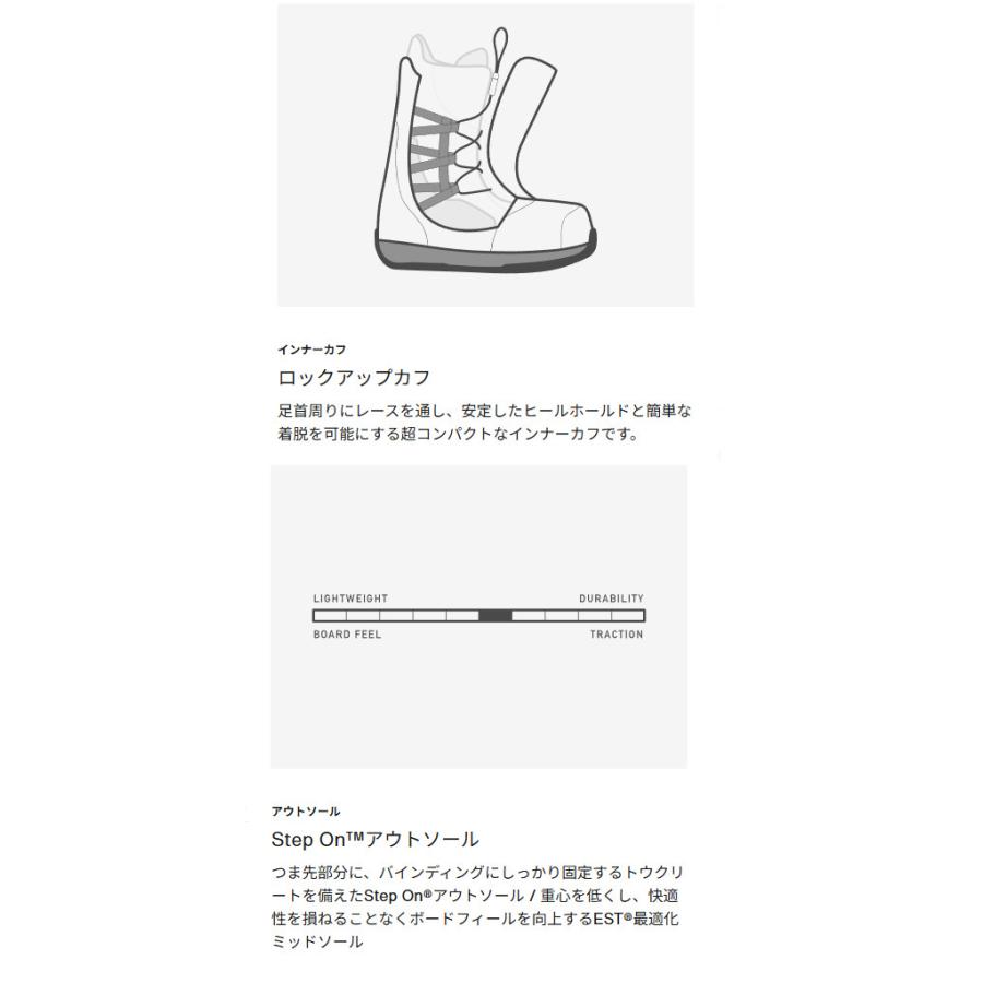 BURTON バートン 25-26 Men's Waverange Step On ウェイブレンジ ワイド スノーボードブーツ メンズ ステップオン 日本正規品 スノーボード SNOWBOARD 2025-2026_7