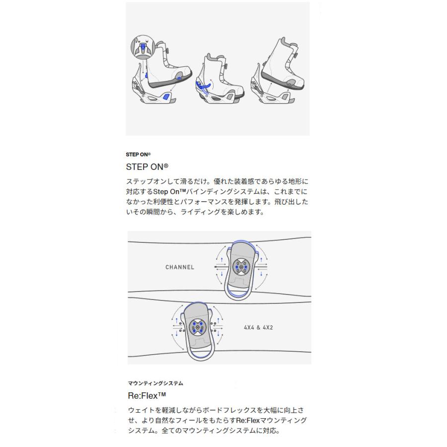 BURTON バートン　avenue サイズ143 レディース 楽天市場】バートン スノーボードブーツ レディース 25-26