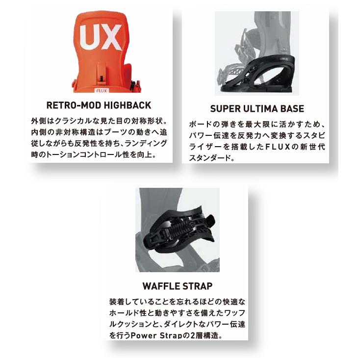 FLUX BINDINGS（フラックスバインディング） 25-26 FLUX フラックス