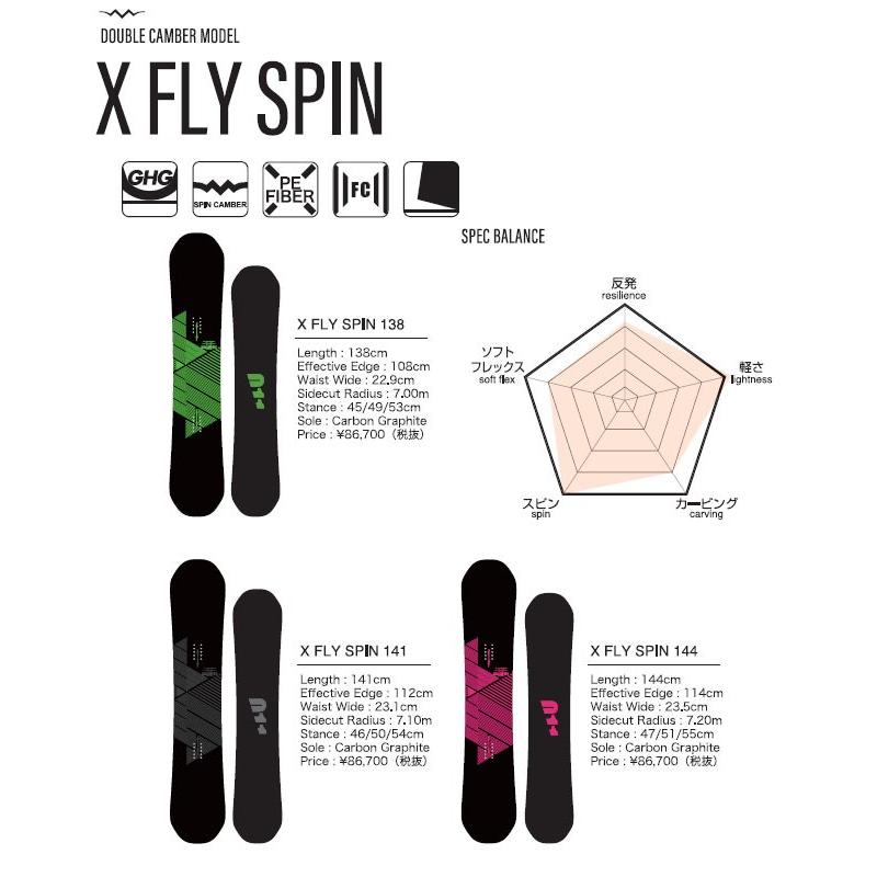 21 011 Artistic X Fly Spin 138 141 144 エックス フライ スピン ゼロワンワン アーティスティック ダブルキャンバー ボード 板 グラトリ 21 Xflyspin21 Voltage 通販 Yahoo ショッピング