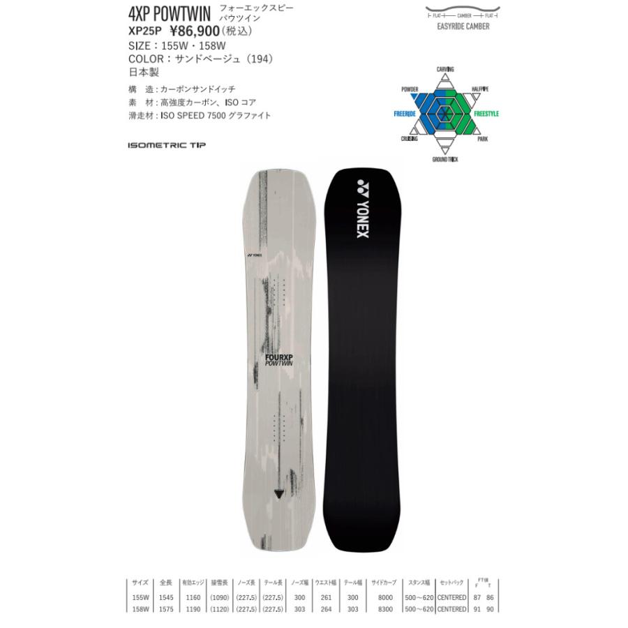 YONEX 特典付き 25-26 ヨネックス スノーボード 4XP POWTWIN