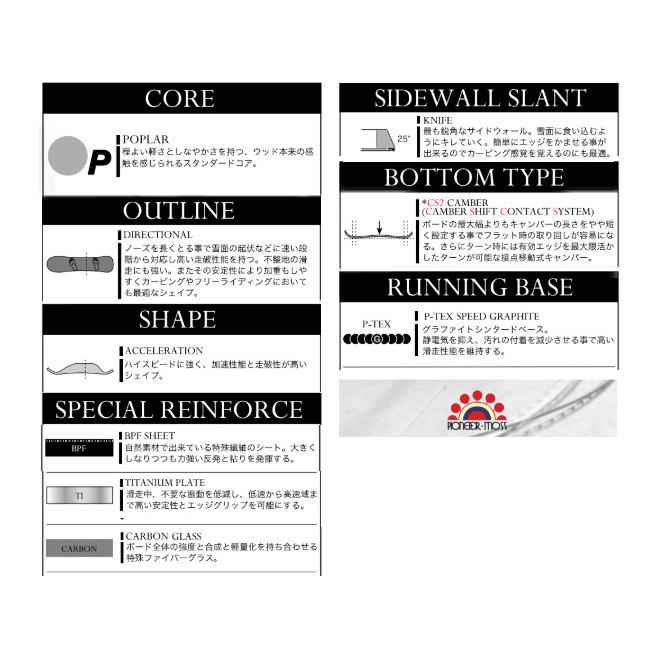 25-26 MOSS SNOWBOARDS モス スノーボード X Ti エックス ティーアイ カービング スノーボード SNOWBOARD ボード 板 日本正規品 2025-2026 | モス | 03