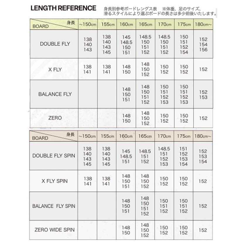25-26 011 Artistic ZERO ゼロ 148/150/152 ゼロワンワン アーティスティック キャンバー グラトリ スノーボード SNOWBOARD 板 正規販売店 2025-2026 | 011 ARTISTIC | 08