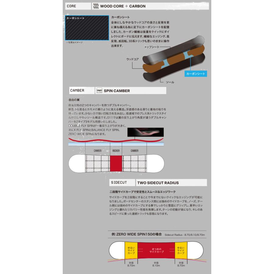 011 ARTISTIC（ゼロワンワンアーティスティック） 25-26 011 Artistic