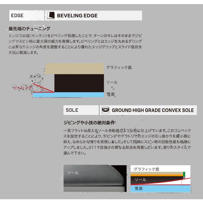 011 ARTISTIC（ゼロワンワンアーティスティック） 25-26 011 Artistic