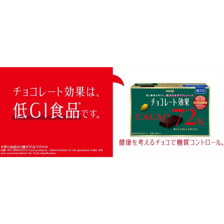 チョコレート 効果 カカオ 72 ％ 明治 1410g メガサイズ 業務用 大容量