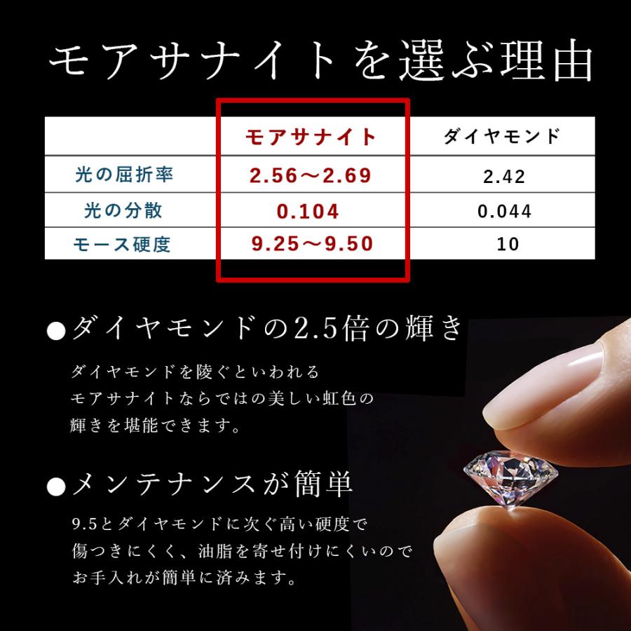 K10 モアサナイト 5mm ダイヤモンド0.5ct相当 一粒 ネックレス