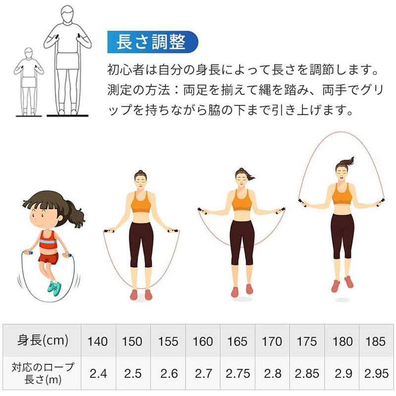なわとび 縄跳び トレーニング用 フィットネス ジャンプロープ 競技用 練習用 学生 子供用 大人用 男女兼用 収納袋付き Addm13 安光屋 通販 Yahoo ショッピング