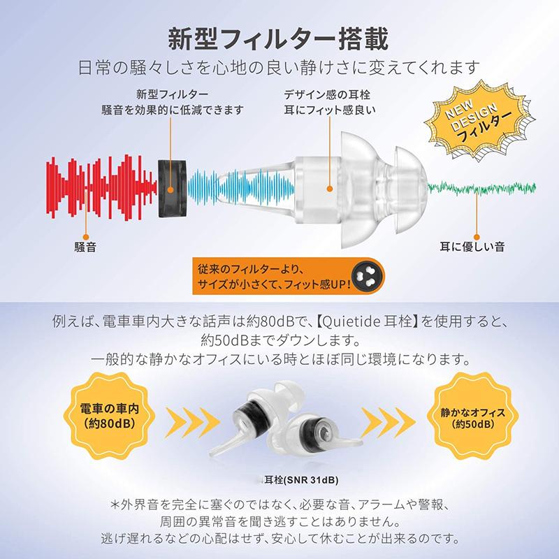 耳栓 安眠 防音 大小2サイズセット 睡眠 飛行機 オフィス 仕事 勉強 水洗い可能 繰り返し使用可能 携帯ケース付き 日本語説明書付 Addm1387 安光屋 通販 Yahoo ショッピング