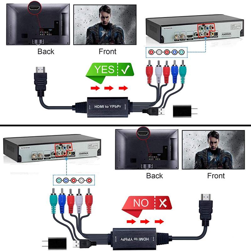 HDMI to コンポーネント コンバータ ケーブル 変換器 1080p 5RCA RGB YPbPr 変換アダプター R/L オーディオ コンバーター  HDTV V1.3 V1.4 HDCP 変換ケーブル :addm1727:安光屋 - 通販 - Yahoo!ショッピング