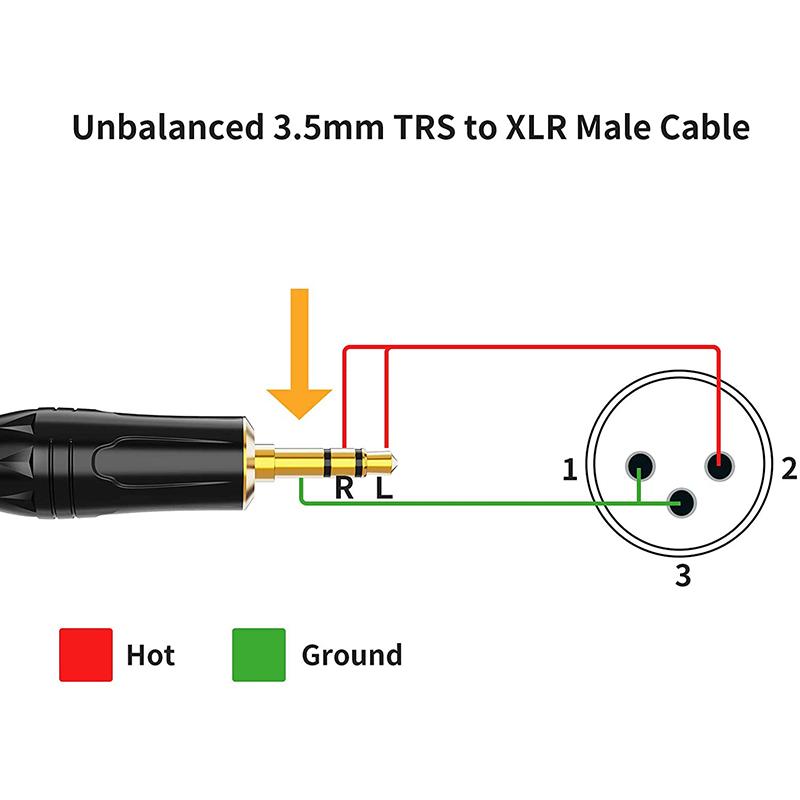 最大83%オフ! 3.5mm to xlr,Veetop xlr 変換,3.5mm XLR オス マイクケーブル trs Veetop xlr 3.5mm 変換,3.5mm to XLR (メス) マイクケーブル 3.5mm trs to xlr (メス) 3.