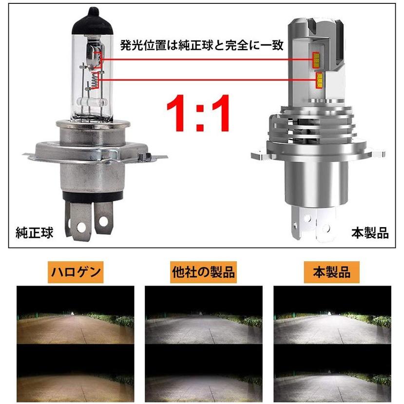 ストアー H4 led ヘッドライト Hi Lo 新車検対応 車 バイク用 冷却ファン搭載 13000K 12V車対応 6000LMx2 12000LM discoversvg.com ストアー H4 led ヘッドライト Hi Lo 新車検対応 車 バイク用 冷却ファン搭載 13000K 12V車対応 6000LMx2 12000LM discoversvg.com