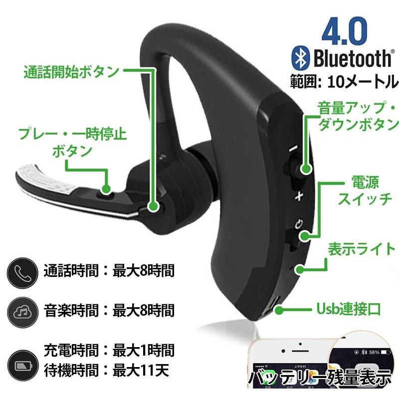 ハンズフリー 車 車載用 Bluetoothスピーカー 通話 音楽再生 2台待ち受け ブルートゥース4 1 ワイヤレスピーカー 高音質 Addm62 安光屋 通販 Yahoo ショッピング