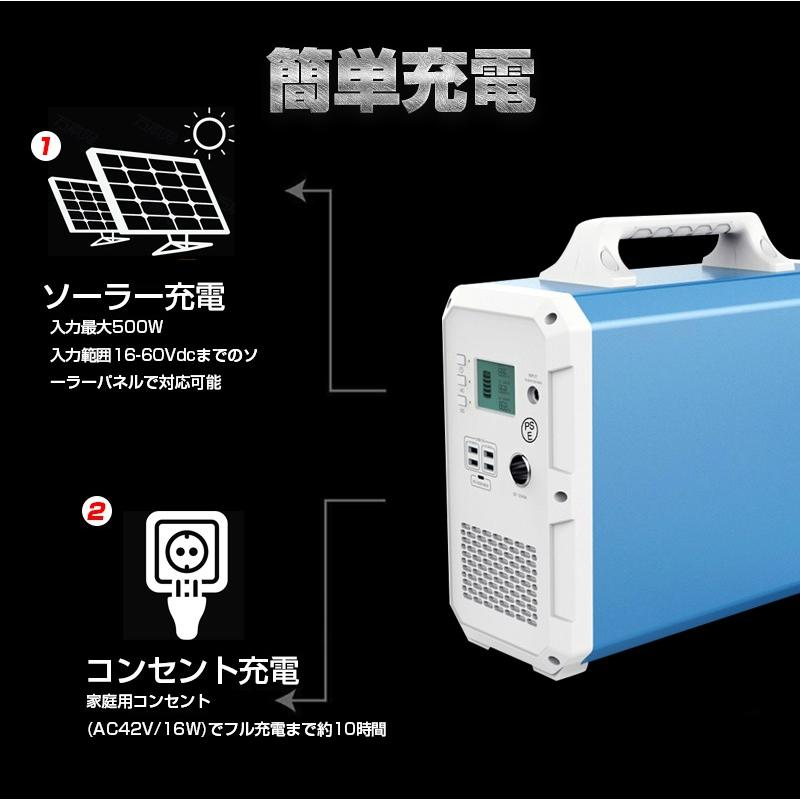 ポータブル電源 防災グッズ 大容量1500wh 車中泊 電子レンジに対応 停電対策 非常用 発電機 2つの充電方法 Usb出力4口 急速充電qc3 0 家庭用蓄電池 Pse Auto 38 安光屋 通販 Yahoo ショッピング