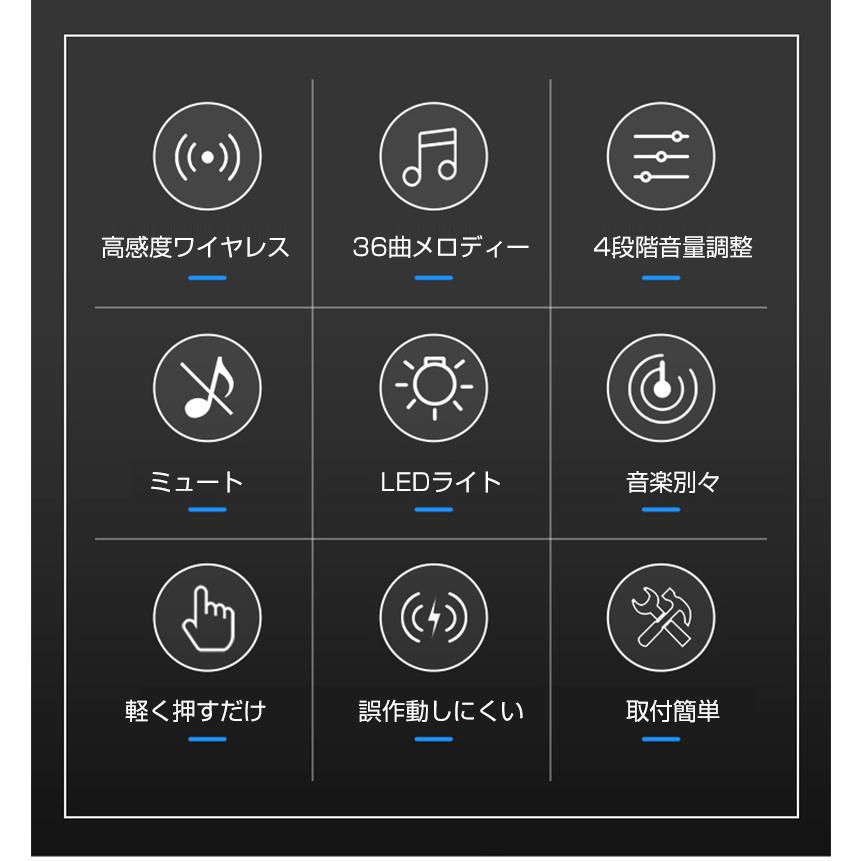 最新 ワイヤレスチャイム 呼び鈴 介護 玄関チャイム 36曲選択可能 4段階音量調節 防水 最大300m無線範囲 ドアベル 工事不要 取付簡単 受信機2個 送信機2個 Pse認証済 大特価
