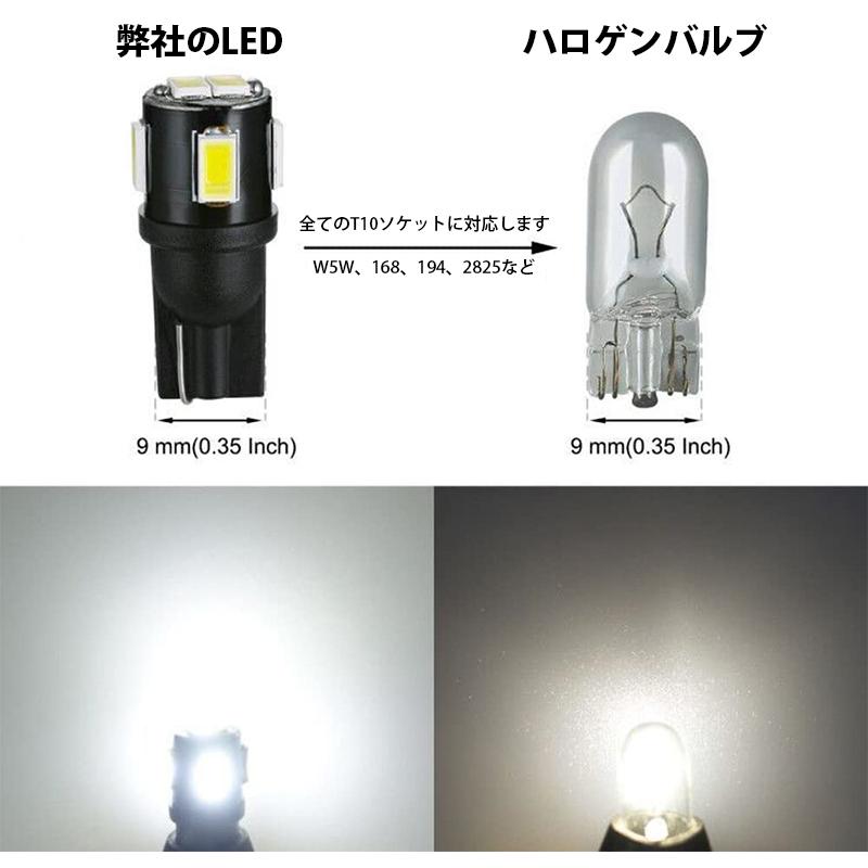 クリア LED 6000K白 ポジションランプ 10個 T10 超高輝度 20個 LED クリア 6000K 白 T10 超高輝度 ホワイト