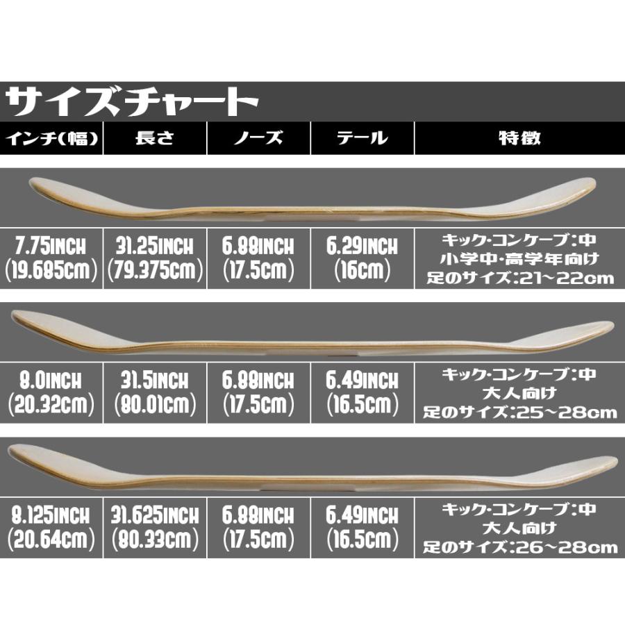 スケボー スケートボード ブランクデッキ 無地 キッズ 子供 大人 スケボー スケートボード ブランクデッキ 無地 キッズ 子供 大人