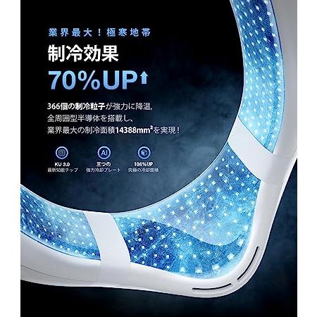 公式 グッズ COOLIFY 3・最強冷却モデル TORRAS COOLIFY 3 ネッククーラー 冷却プレート 首掛け扇風機(COOLIFY 3（ホワイト）) 【QGW7074952928】(25745円)