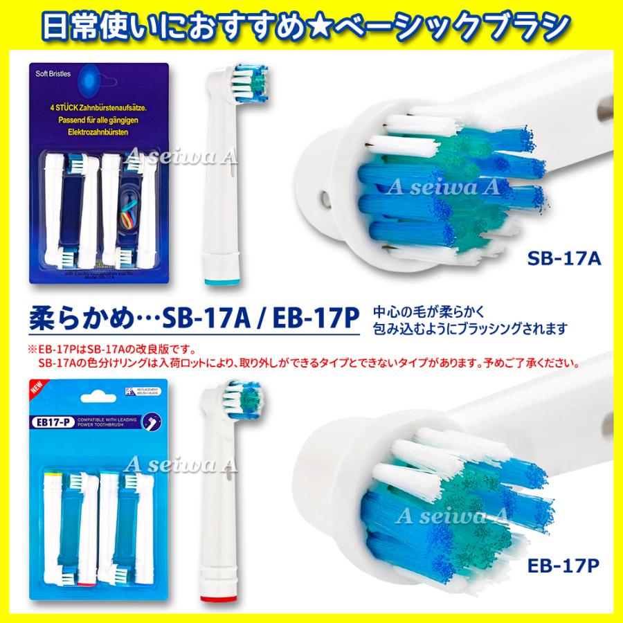 ブラウン 互換 替えブラシ EB-18P 4本×3個 セット オーラルB 電動歯ブラシ 電動ブラシヘッド 汎用品 BRAUN :brown-eb18p-3set:人生豊穣-じんせいほうじょう - 通販 - Yahoo!ショッピング ブラウン 互換 替えブラシ EB-18P 4本×3個 セット オーラルB 電動歯ブラシ 電動ブラシヘッド 汎用品 BRAUN :brown-eb18p-3set:人生豊穣-じんせいほうじょう - 通販 - Yahoo!ショッピング