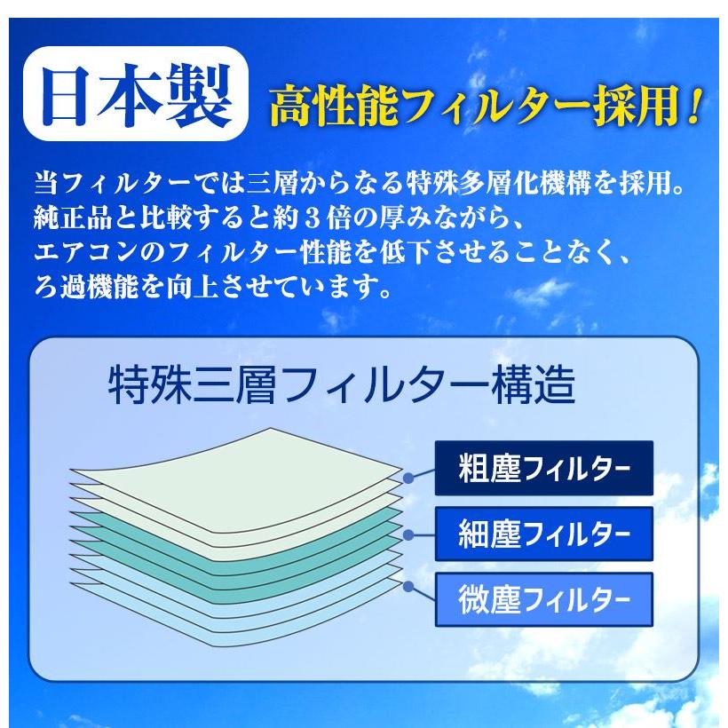 ヨウ素エアコンフィルター エブリイ DA17 2015.1- 95861-64P00 スズキ 抗菌 抗ウイルス 定形外郵便送料無料｜vs1｜04