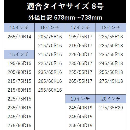 タイヤチェーン ブラシ 215/75R16 8号サイズ スノーソック + スノーブラシ タイヤ4本分 非金属 車用 伸縮 軽量 アイススクレーパー 雪対策お得セット 送料無料_10