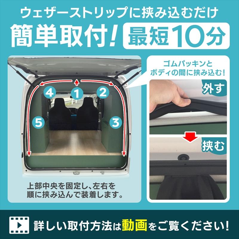 りゅうぽん　3連　運転席側　ルーバー　防虫ネット GET-PRO リアゲート用防虫ネット NV100クリッパー バン リオ DR17V