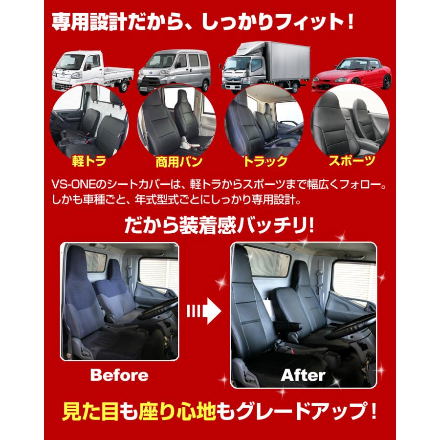 シートカバー アトラス 4型 ワイドキャブ 2t〜4.5t ANR ANS APR APS 運転席のみ ヘッドレスト一体型 大型 トラック用品 車種専用設計 防水 難燃性 日産 送料無料｜vs1｜05