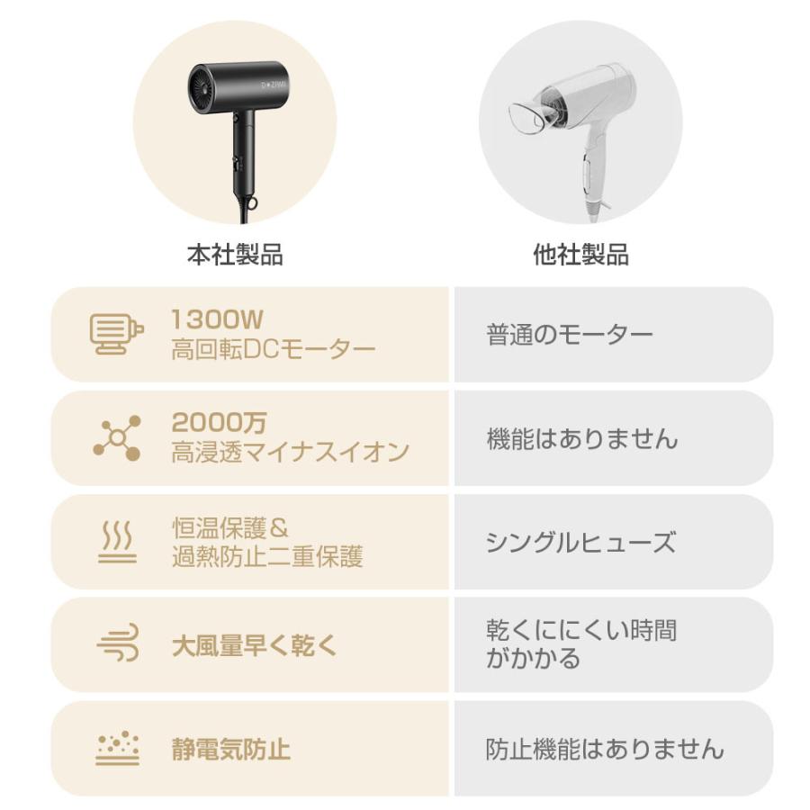 お値下げ【定価3万以上】※モーター等交換済Panasonic ナノケアドライヤー
