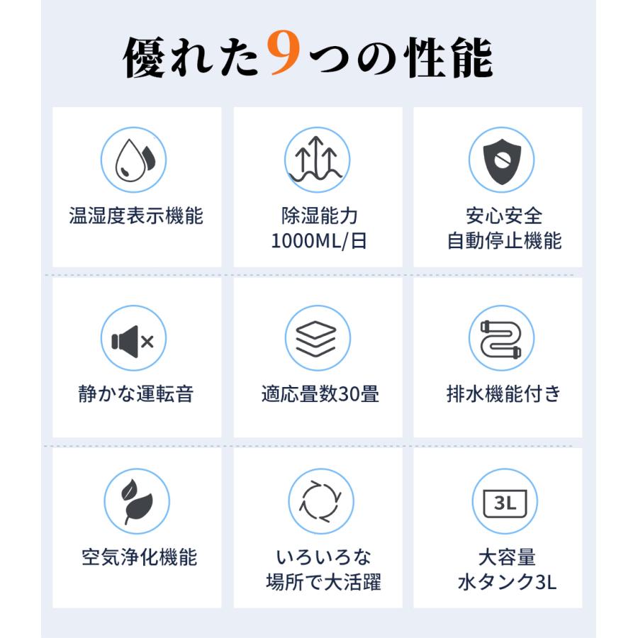除湿機 衣類乾燥 3L大容量 最大1000ml/日 空気清浄 1台3役 除湿 省エネ
