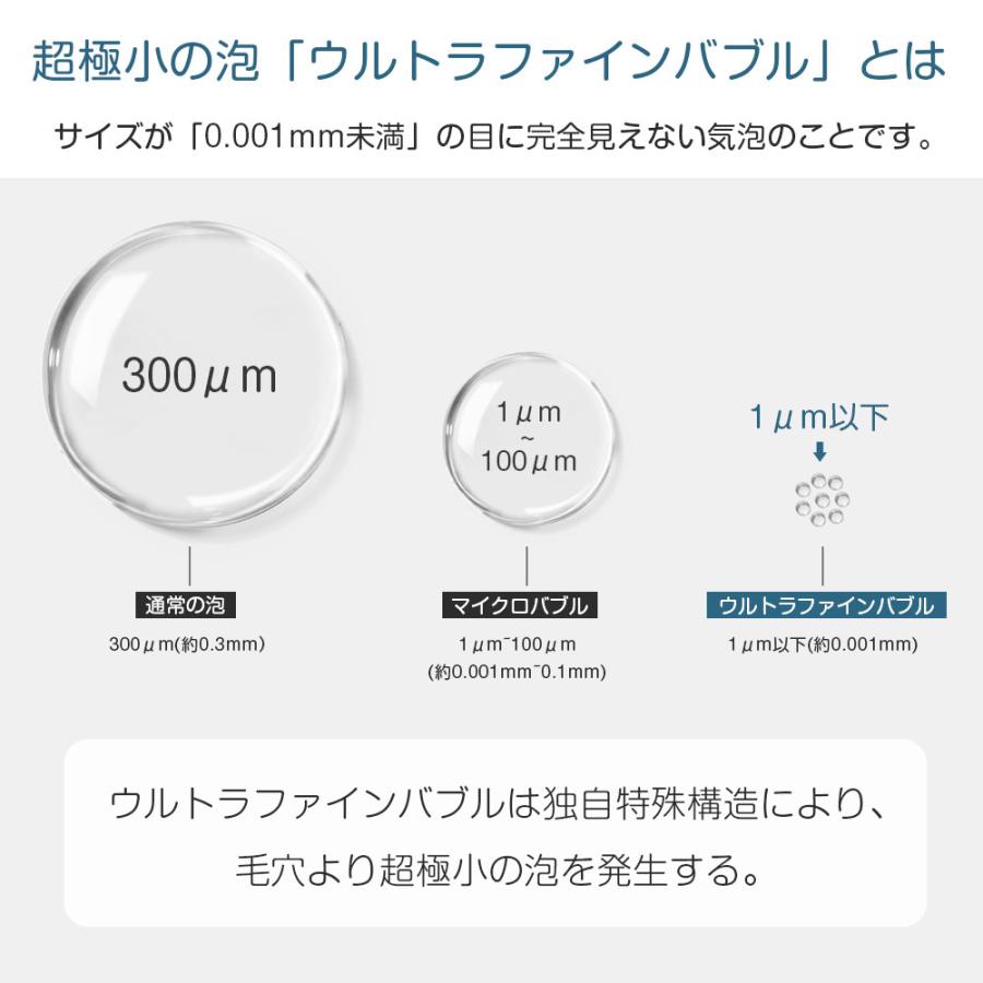 20％限定クーポン】美容美肌 シャワーヘッド 節水 3段階シャワーモード