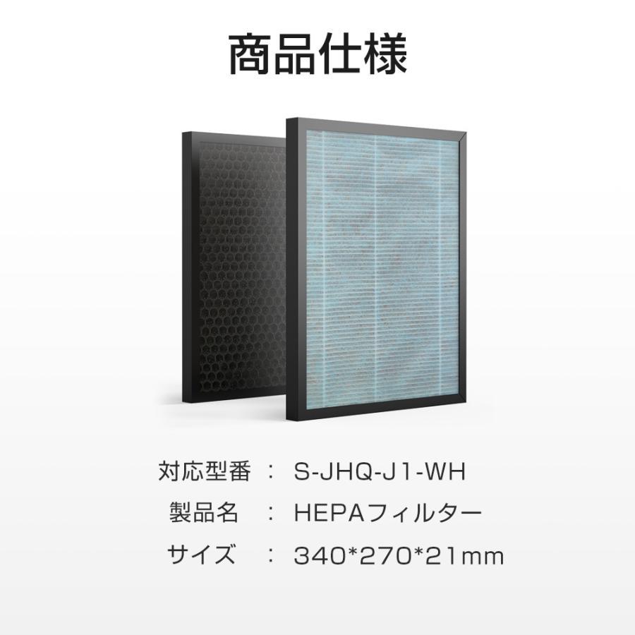 脱臭フィルター 集塵フィルター 交換用集じん  集じん脱臭一体型  空気清浄機用 1枚入（S-J1KQJHQ-LX）｜vsana｜04