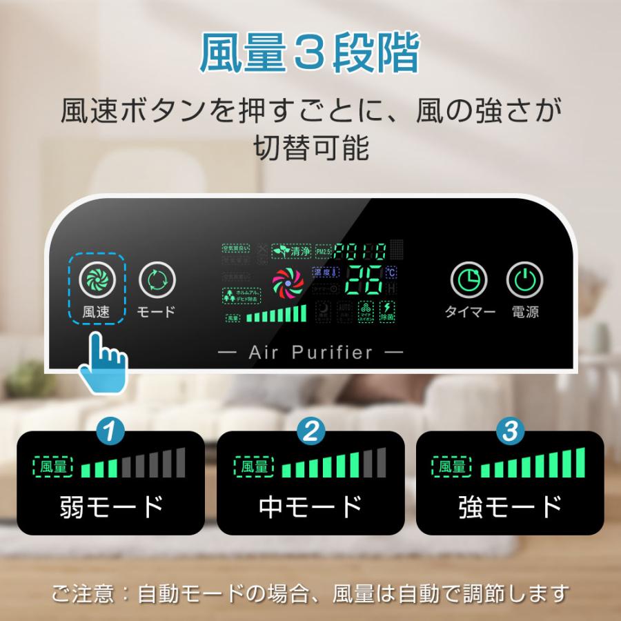 空気清浄機 35畳対応 花粉症 小型 ウイルス除去 除菌機能 マイナスイホン 除菌 高性能フィルター 空気浄化 脱臭 省エネ ウィルス対策 ダニ  タバコ臭（J1）