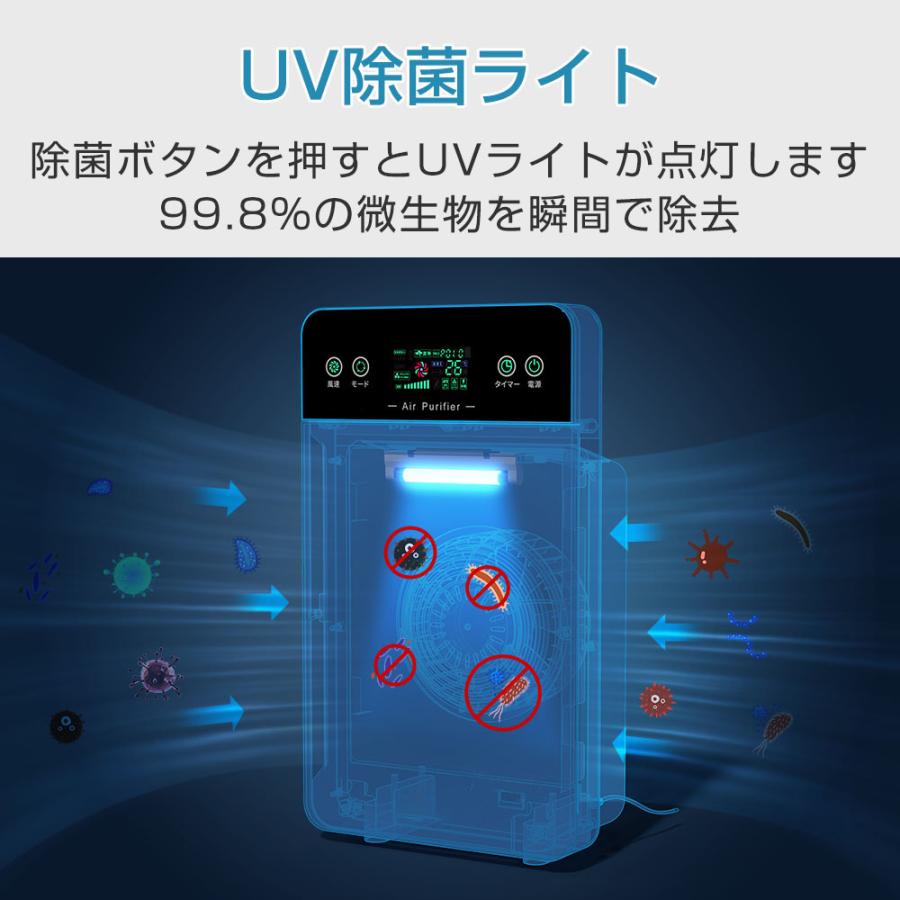 在庫セール7380円だけ】2025最新改良 空気清浄機 最大42畳 6重 在庫セール7380円だけ】2025最新改良 空気清浄機 最大42畳 6重