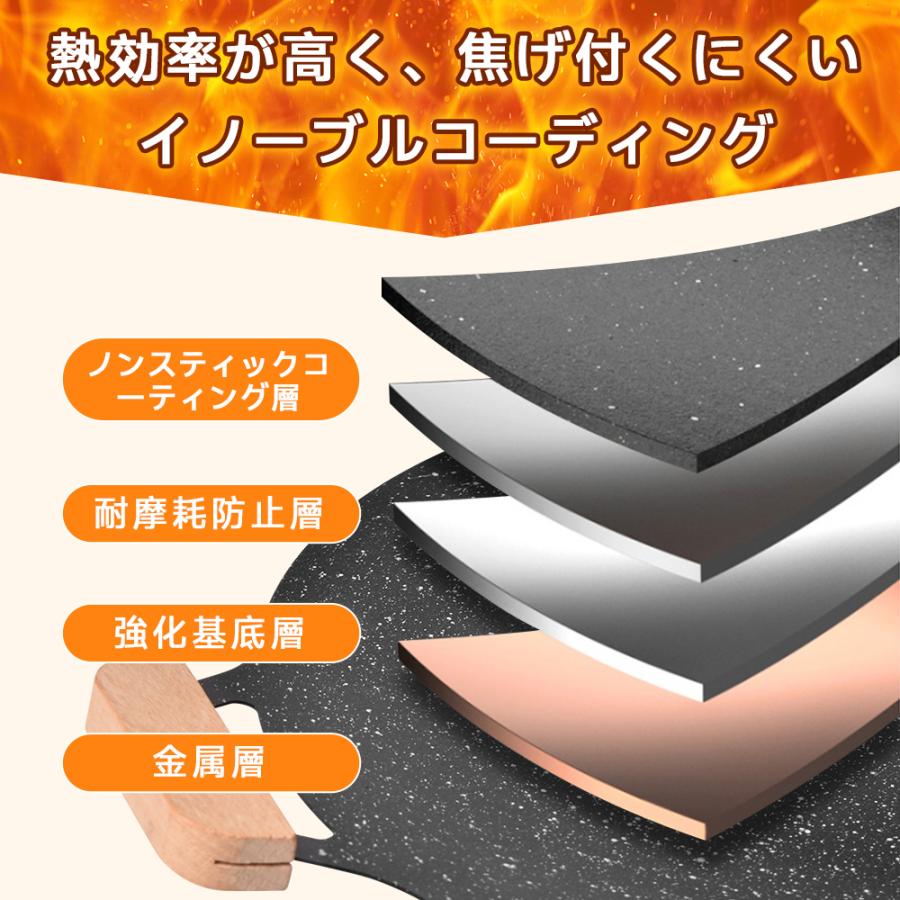 クーポンで2280円】マルチグリドル 鉄板 IH対応 収納バッグ付き