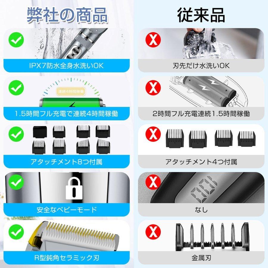 電動バリカン 散髪 低騒音 全身水洗可 セラミック刃 IPX7防水 アタッチメント付き 安心ロック LEDディスプレイ USB充電 ショートヘアメンズ 子供用 家庭用(868)｜vsana｜08