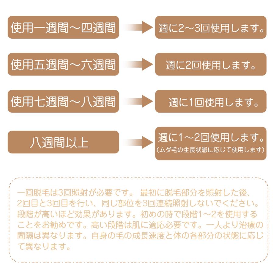 脱毛器 サロン級 冷感脱毛器 IPL光脱毛器 だつもうき脱毛器 ヒゲムダ毛処理 VIO対応 美肌効果 全身ケア 顔 ボディ フェイス ヒゲ 男女兼用 家庭用脱毛器(T4-)｜vsana｜16