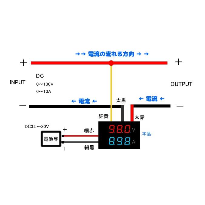 デジタル電圧計＆電流計 DC100V 10A （赤V＆青A） 特価バルク品｜vshopu｜04