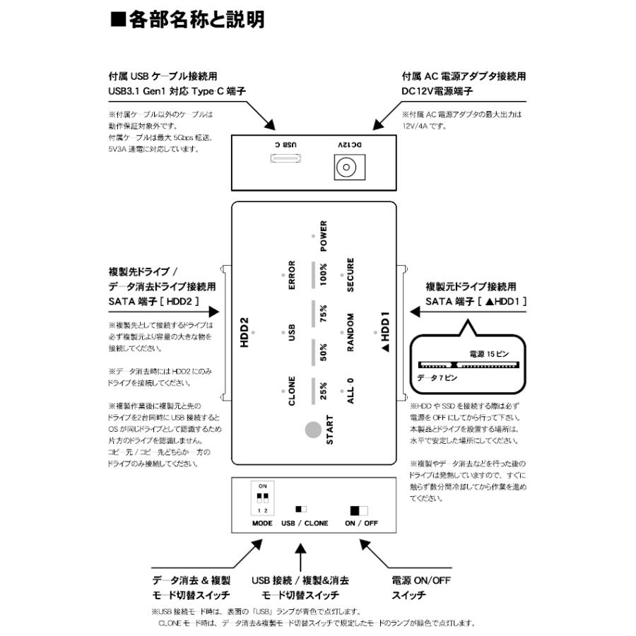 HDD/SSDクローン＋データ消去 UD-3101CLER｜vshopu｜04