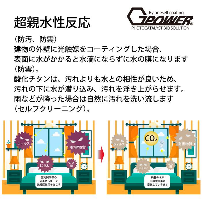 G-POWER P.BS メガネ 時計 塗る ガラスコーティング剤 日本製 硬度9H 強力 液晶画面 抗菌 防臭 耐熱 電磁波低減 衝撃 ガラスフィルム｜vt-store｜05