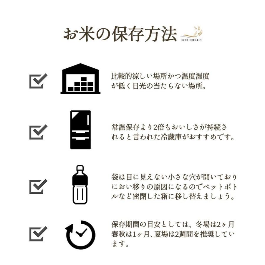 リアルサープラス 令和2年産 新潟県産 新之助 15kg 5kg 3袋 格安人気 Carlavista Com