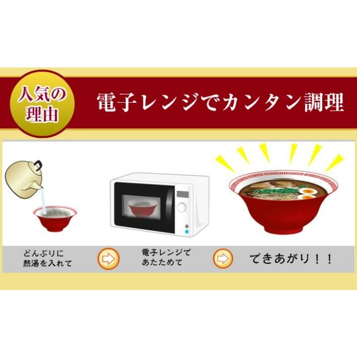 ラーメン 取り寄せ 名店 生麺 新潟五大ラーメンミニおかもちセット5食
