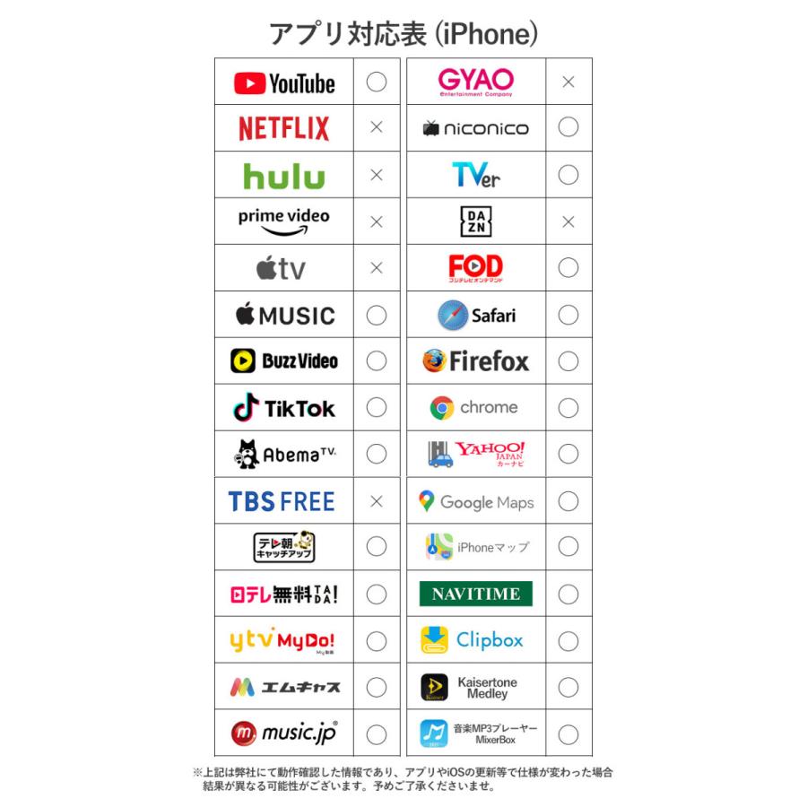 スマホ テレビに映す 無線 HDMI iPhone android アンドロイド iPad ワイヤレス ミラーリング 携帯 大画面 ヴァーテックス ミラスクリーン V-MCS01｜vt-web｜10