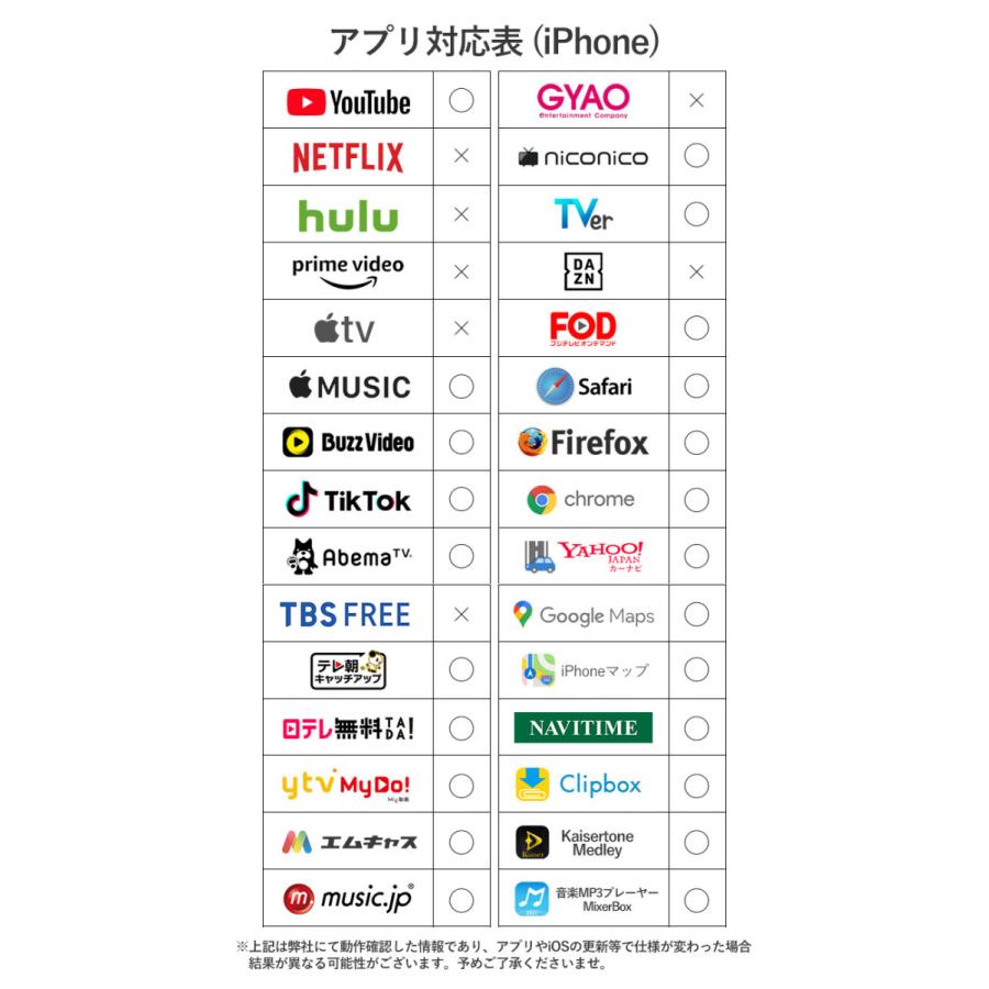 スマホ テレビに映す 有線 HDMI iPhone ケーブル ミラーリング 大画面 動画 写真 画像 ミラーリングケーブル V-MCS02 ヴァーテッ | VERTEX STYLE | 07