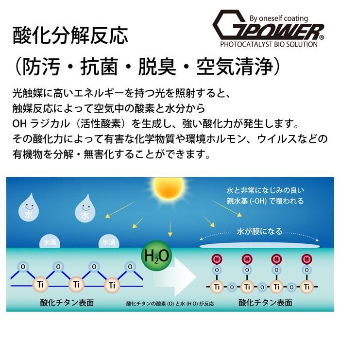 G-POWER P.BS メガネ 時計 塗る ガラスコーティング剤 日本製 硬度9H 強力 液晶画面 抗菌 防臭 耐熱 電磁波低減 衝撃 ガラスフィルム | ブランド登録なし | 03