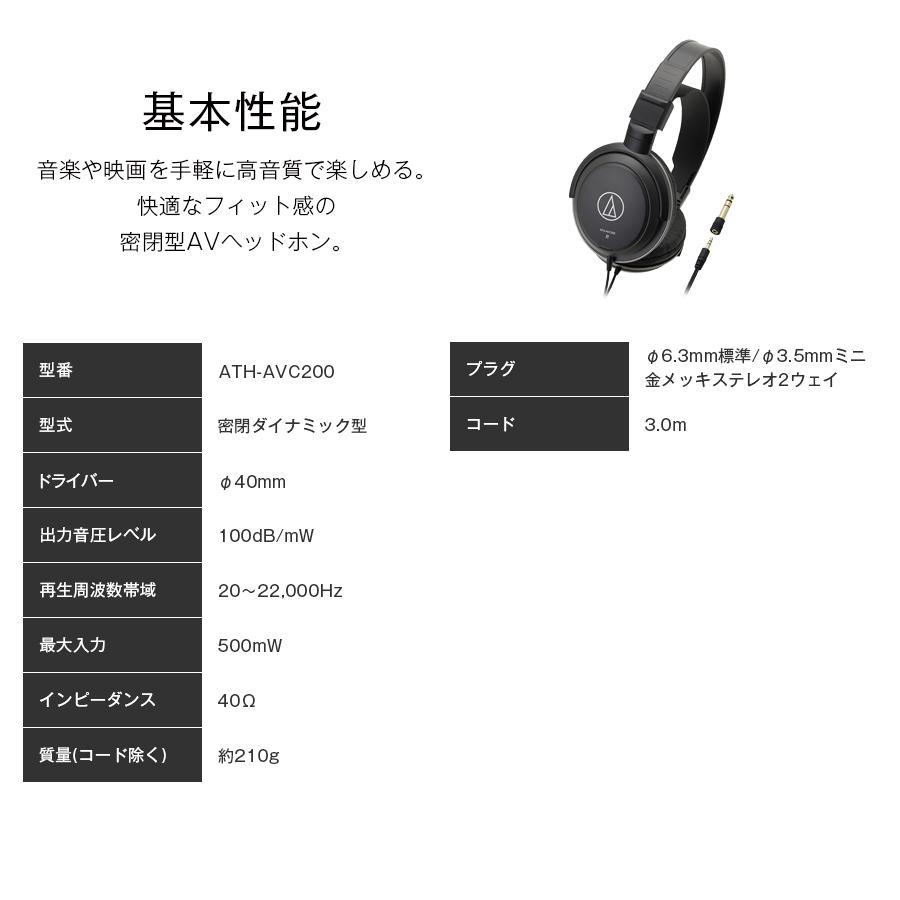 オーディオテクニカ ダイナミックヘッドホン 有線 オーバー オーディオテクニカ ダイナミックヘッドホン 有線 オーバー