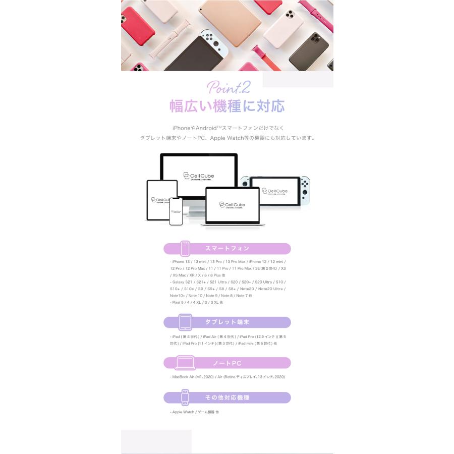 充電器 タイプC ACアダプタ 30w 急速充電器 iPhone iPad Android PSE認証 超ミニサイズUSB-C急速充電器 折りたたみ式 GaN pro搭載 CellCube | CellCube | 05